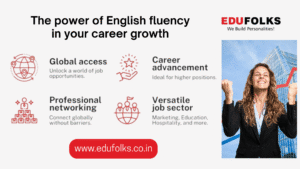 English Fluency Matters in Career Growth